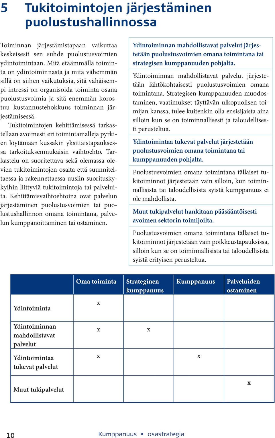 kustannustehokkuus toiminnan järjestämisessä.