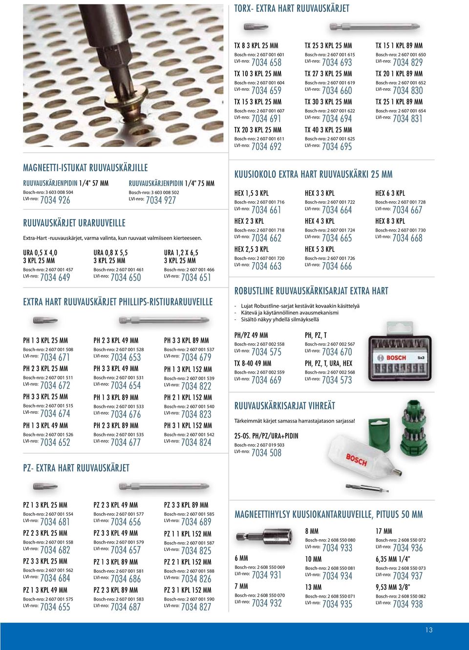 40 3 KPL 25 mm Bosch-nro: 2 607 001 625 7034 695 Tx 15 1 KPL 89 mm Bosch-nro: 2 607 001 650 7034 829 Tx 20 1 KPL 89 mm Bosch-nro: 2 607 001 652 7034 830 Tx 25 1 KPL 89 mm Bosch-nro: 2 607 001 654