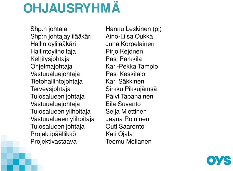 johtaja Projektipäällikkö Projektivastaava Hannu Leskinen (pj) Aino-Liisa Oukka Juha Korpelainen Pirjo Kejonen Pasi Parkkila Kari-Pekka