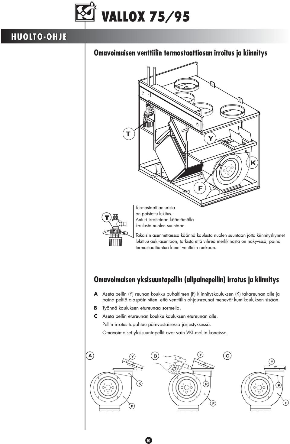 Omavoimaisen yksisuuntapellin (alipainepellin) irrotus ja kiinnitys A Aseta pellin (Y) reunan koukku puhaltimen (F) kiinnityskauluksen (K) takareunan alle ja paina peltiä alaspäin siten, että
