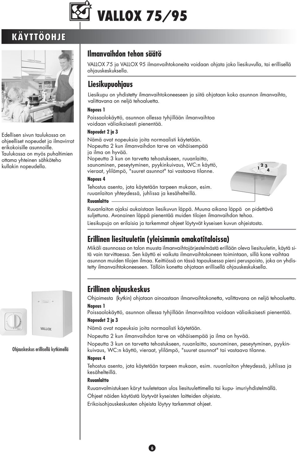 Liesikupuohjaus Liesikupu on yhdistetty ilmanvaihtokoneeseen ja siitä ohjataan koko asunnon ilmanvaihto, valittavana on neljä tehoaluetta.