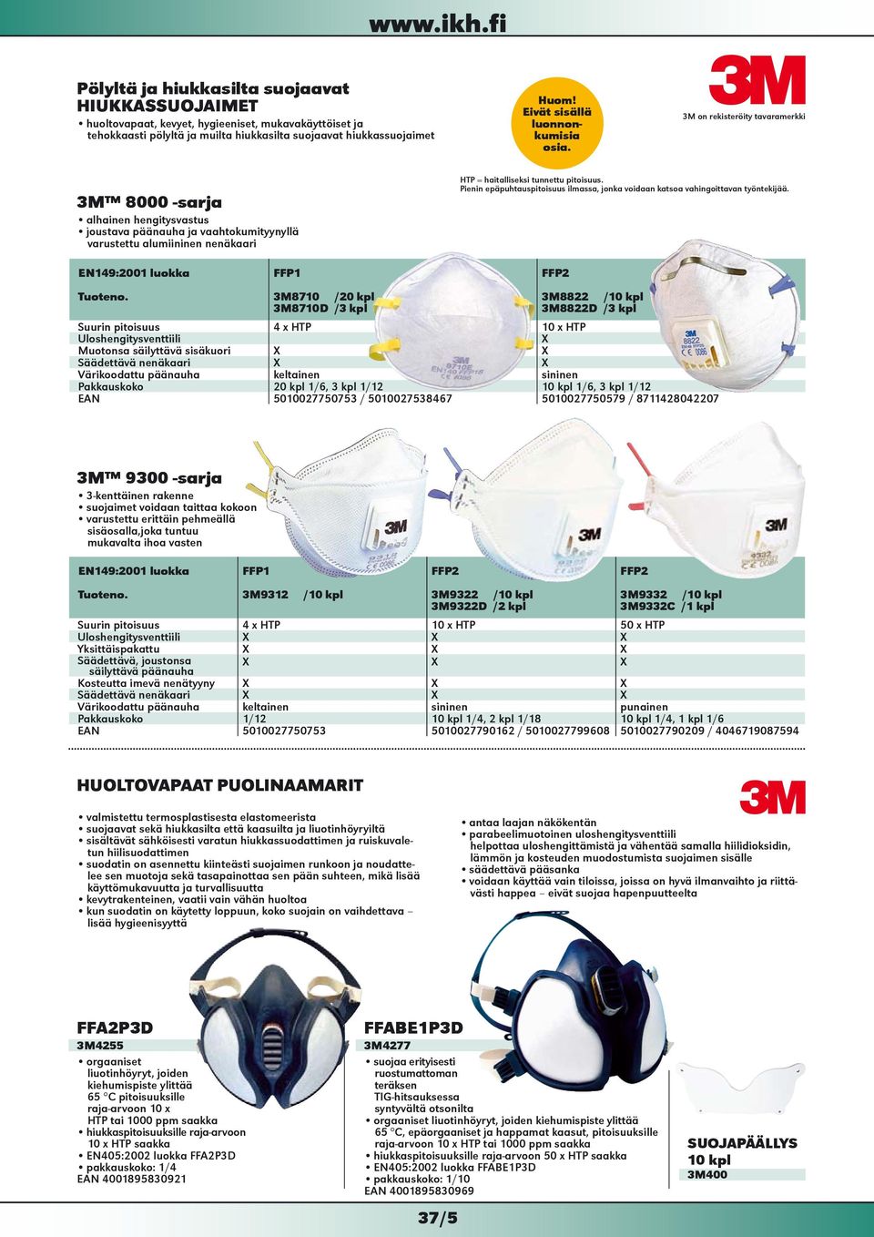 3M on rekisteröity tavaramerkki 3M 8000 -sarja alhainen hengitysvastus joustava päänauha ja vaahtokumityynyllä varustettu alumiininen nenäkaari HTP = haitalliseksi tunnettu pitoisuus.