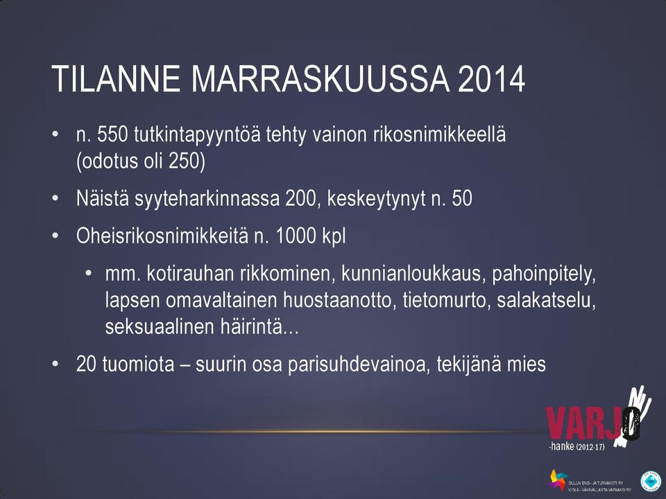 200, keskeytynyt n. 50 Oheisrikosnimikkeitä n. 1000 kpl mm.