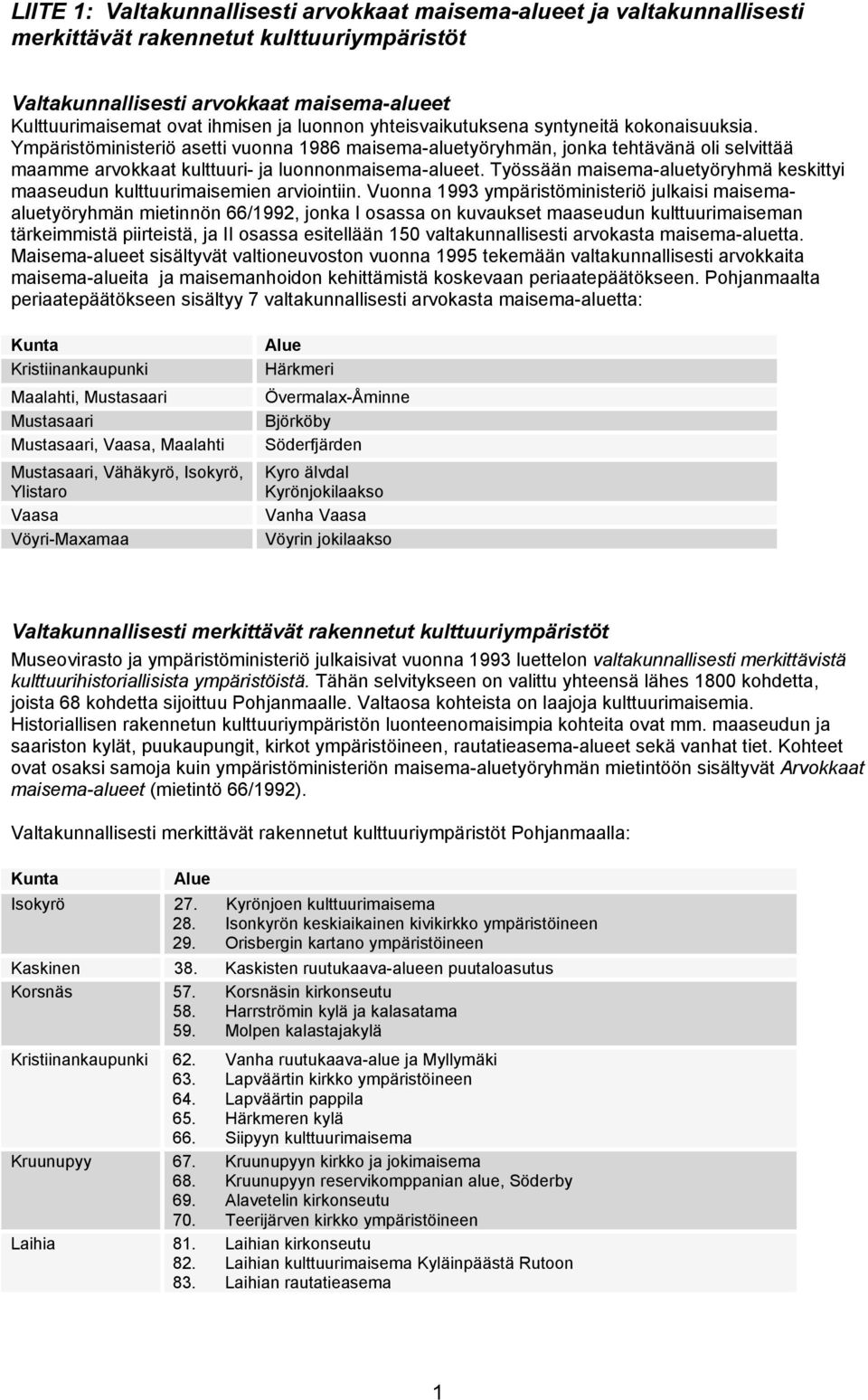Työssään maisema-aluetyöryhmä keskittyi maaseudun kulttuurimaisemien arviointiin.