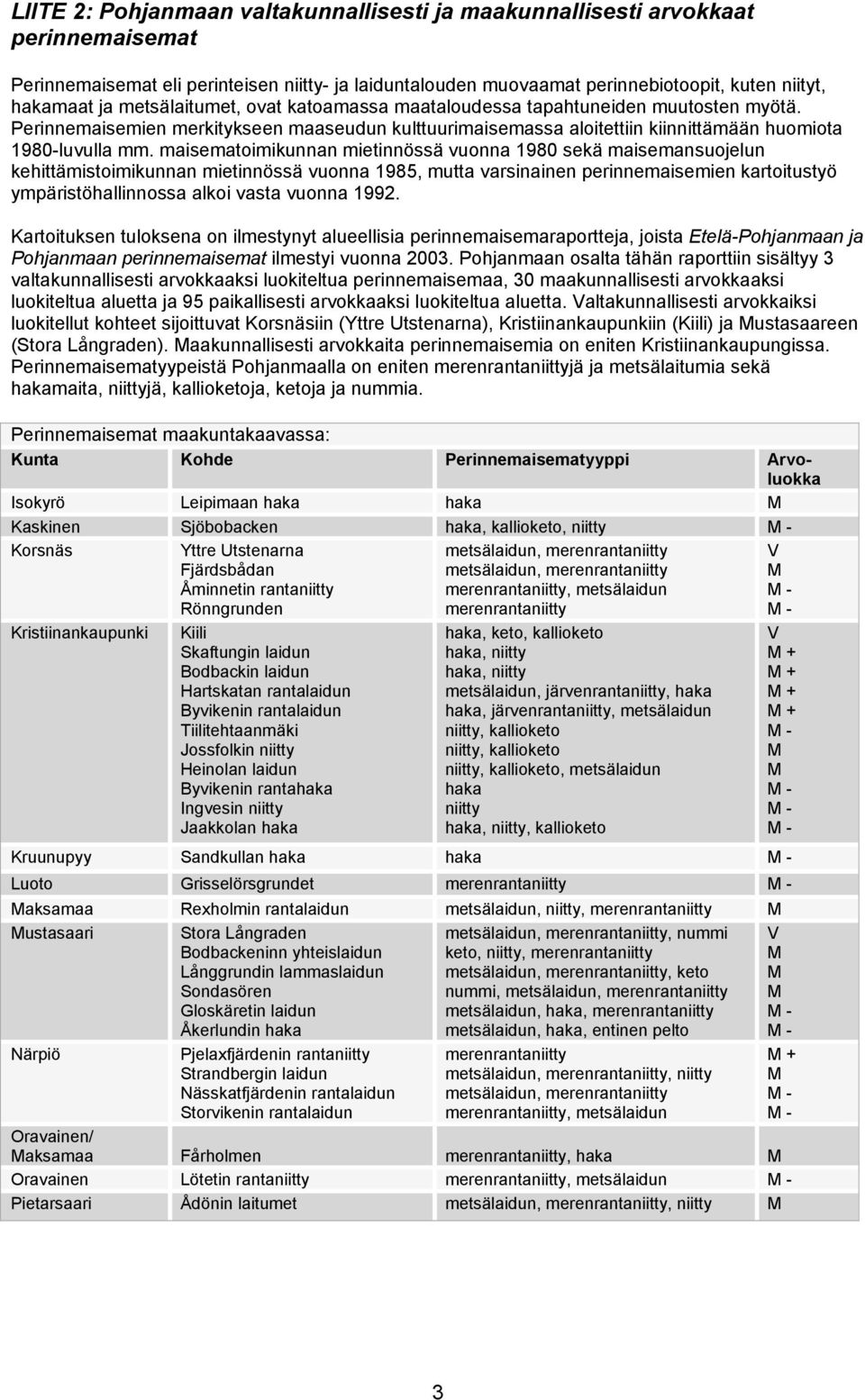 maisematoimikunnan mietinnössä vuonna 1980 sekä maisemansuojelun kehittämistoimikunnan mietinnössä vuonna 1985, mutta varsinainen perinnemaisemien kartoitustyö ympäristöhallinnossa alkoi vasta vuonna