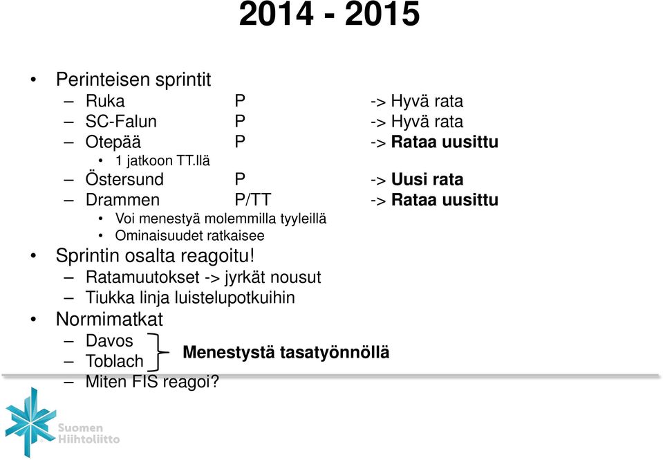 llä Östersund P -> Uusi rata Drammen P/TT -> Rataa uusittu Voi menestyä molemmilla tyyleillä