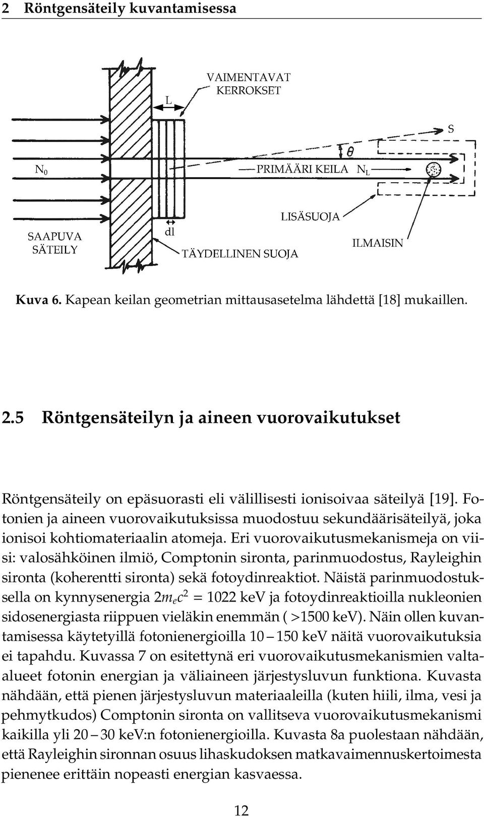 Fotonien ja aineen vuorovaikutuksissa muodostuu sekundäärisäteilyä, joka ionisoi kohtiomateriaalin atomeja.