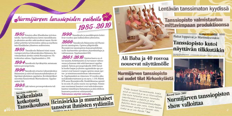 Kevätnäytöksiä alettiin esittää Nurmijärven Yhteiskoulun salissa. Oppilasmäärä n. 200. 1994 Tanssikoulu hyväksyttiin antamaan taiteen perusopetusta.