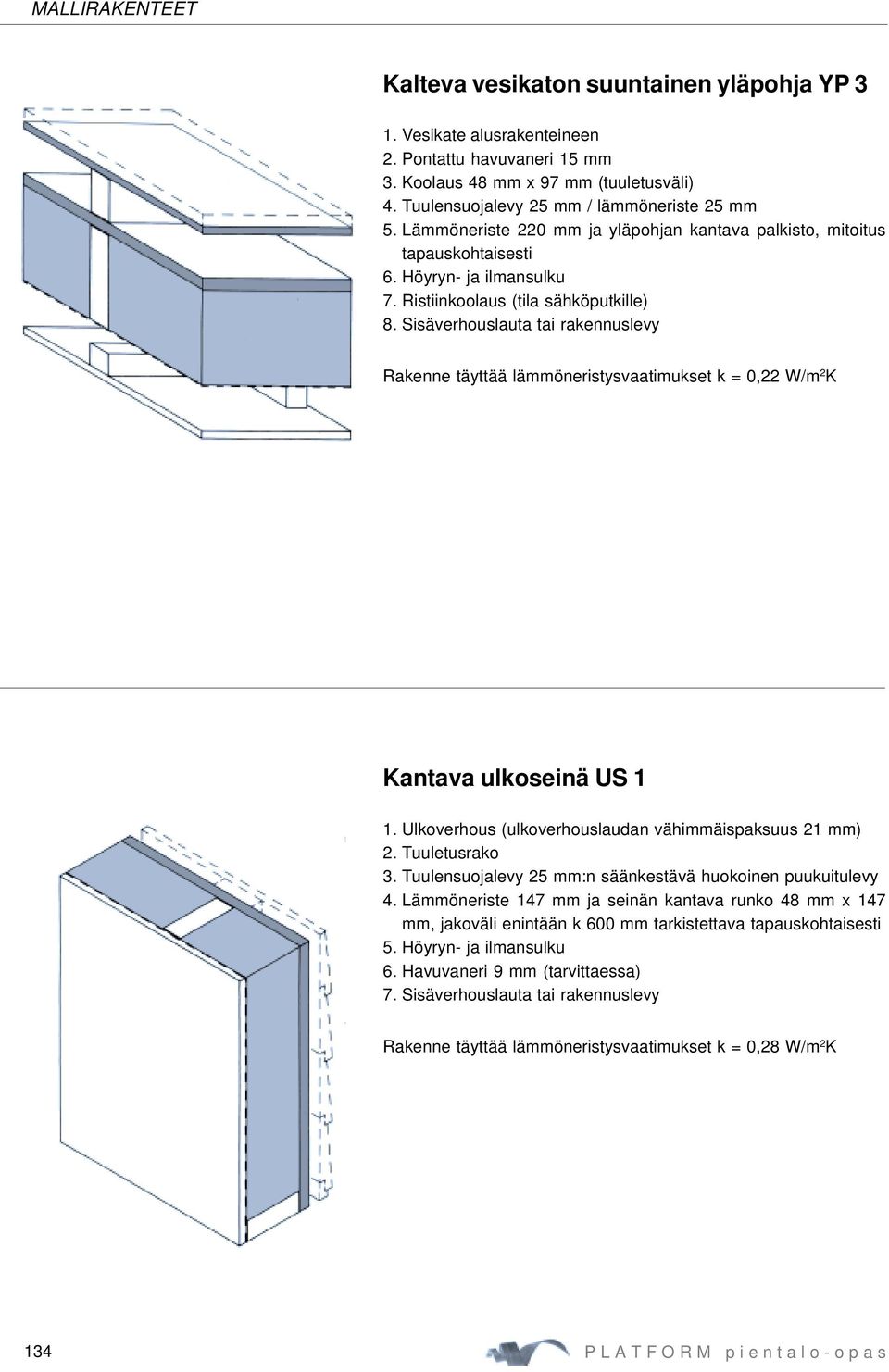 Sisäverhouslauta tai rakennuslevy Rakenne täyttää lämmöneristysvaatimukset k = 0,22 W/m 2 K Kantava ulkoseinä US 1 1. Ulkoverhous (ulkoverhouslaudan vähimmäispaksuus 21 mm) 2. Tuuletusrako 3.