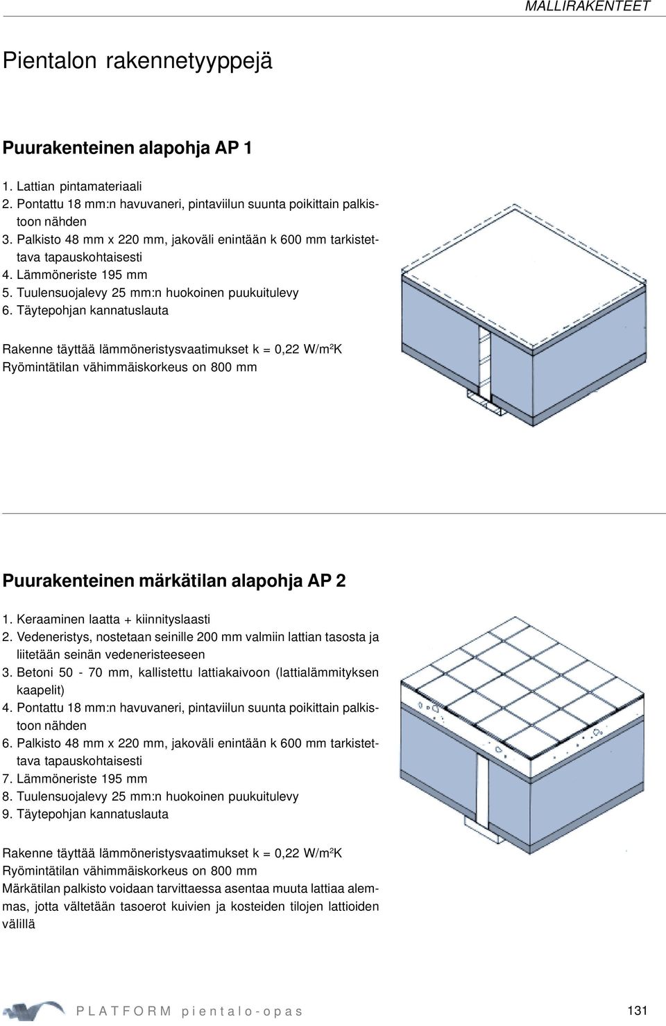 Täytepohjan kannatuslauta Rakenne täyttää lämmöneristysvaatimukset k = 0,22 W/m 2 K Ryömintätilan vähimmäiskorkeus on 800 mm Puurakenteinen märkätilan alapohja AP 2 1.