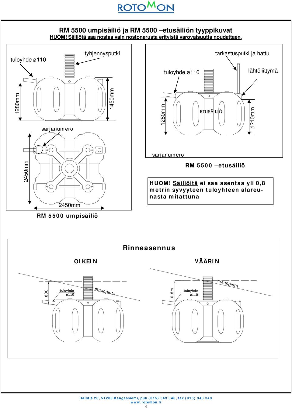 tuloyhde ø110 tyhjennysputki tarkastusputki ja hattu tuloyhde ø110 lähtöliittymä 1280mm sarjanumero 1450mm 1280mm