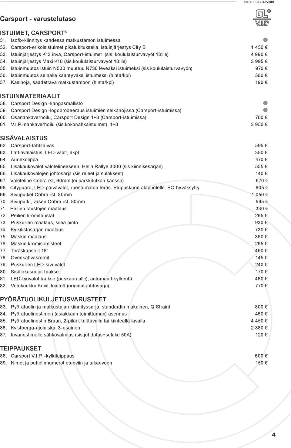 Istuinmuutos istuin N500 muuttuu N730 leveäksi istuimeksi (sis.koululaisturvavyön) 970 56. Istuinmuutos seinälle kääntyväksi istuimeksi (hinta/kpl) 560 57.