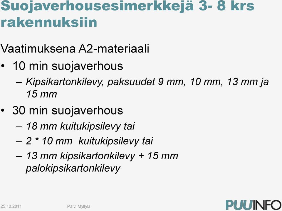 10 mm, 13 mm ja 15 mm 30 min suojaverhous 18 mm kuitukipsilevy tai 2