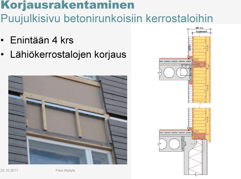 betonirunkoisiin