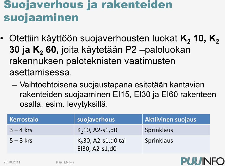 Vaihtoehtoisena suojaustapana esitetään kantavien rakenteiden suojaaminen EI15, EI30 ja EI60 rakenteen osalla,