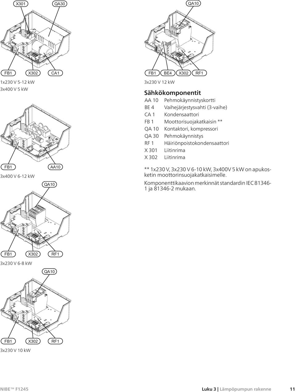 301 Liitinrima X 302 Liitinrima 3x400 V 6-12 kw ** 1x230 V, 3x230 V 6-10 kw, 3x400V 5 kw on apukosketin