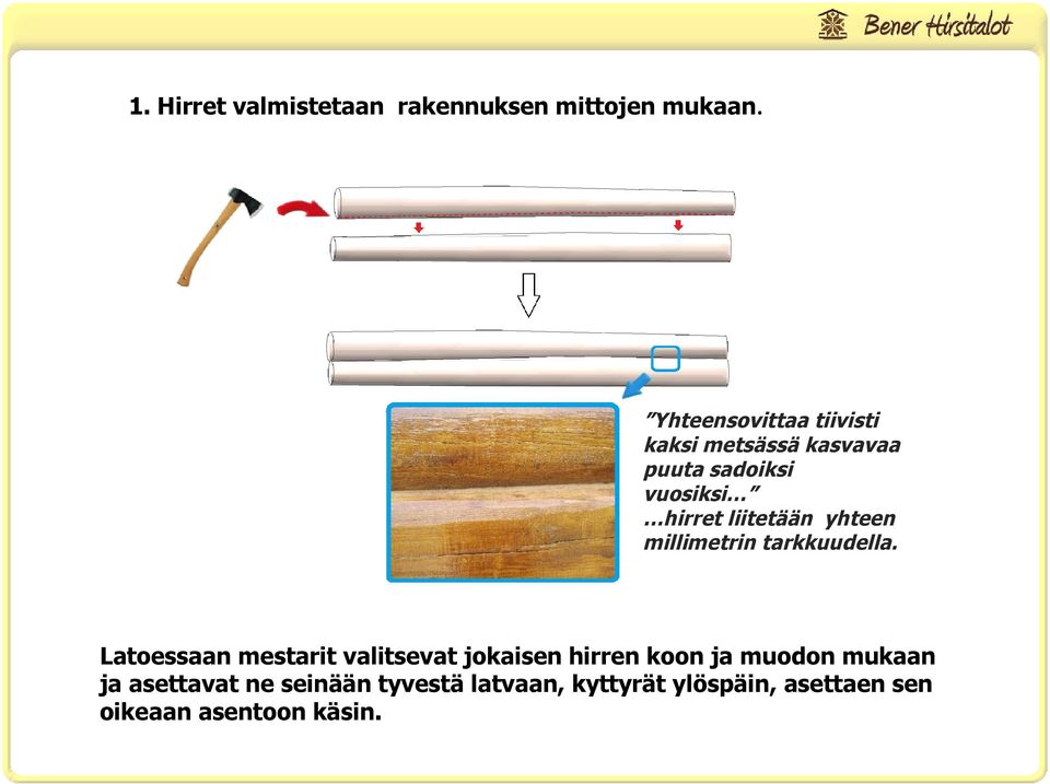 liitetään yhteen millimetrin tarkkuudella.