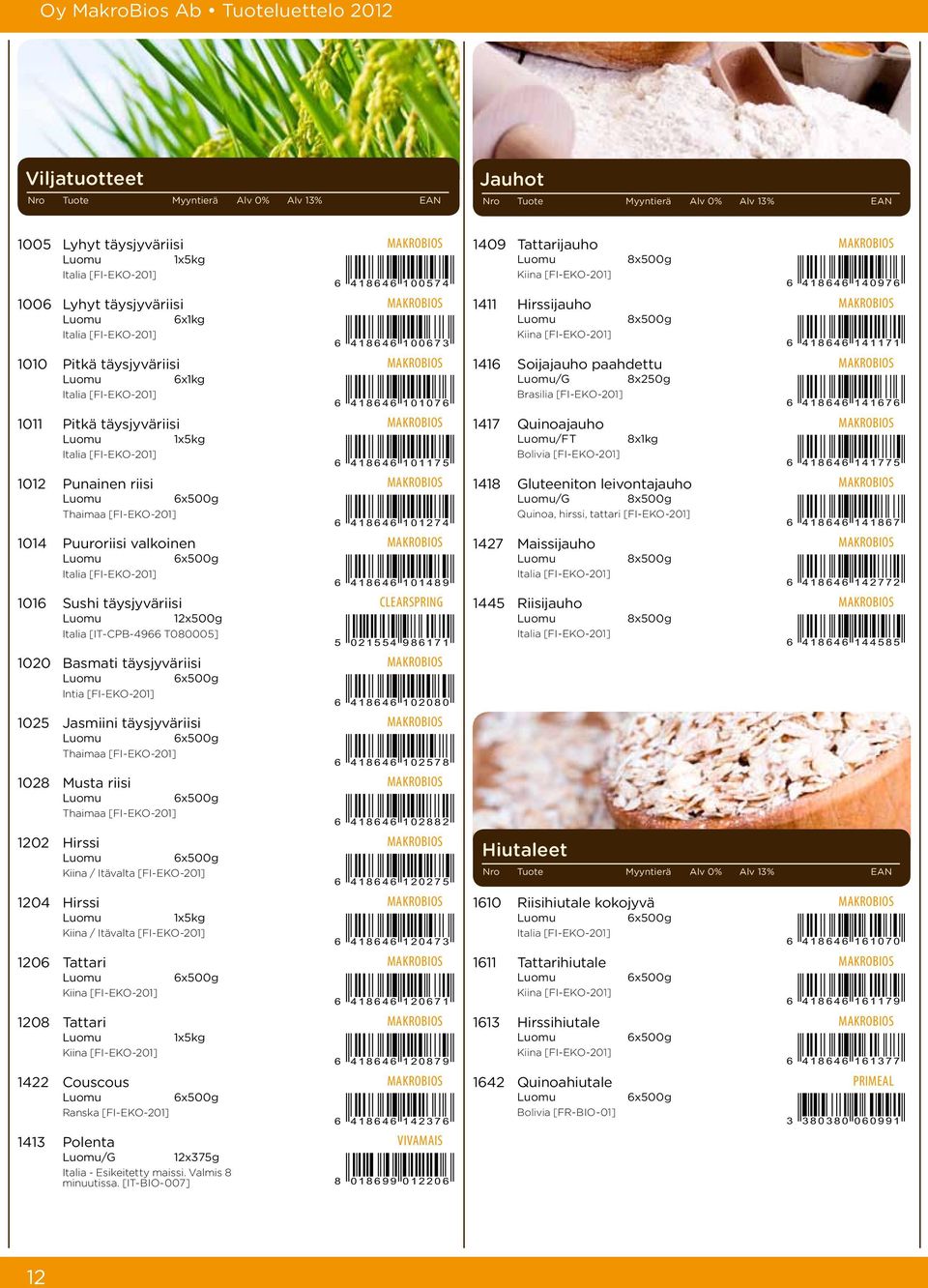 Italia [FI-EKO-201] 1016 Sushi täysjyväriisi Clearspring 12x500g Italia [IT-CPB-4966 T080005] 1020 Basmati täysjyväriisi MakroBios Intia [FI-EKO-201] 1025 Jasmiini täysjyväriisi MakroBios Thaimaa