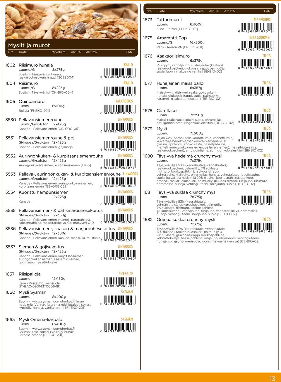 ton 12x425g Kanada - Pellavansiemen, gojimarja 3532 Auringonkukan- & kurpitsansiemenrouhe Linwoods /G/sok.