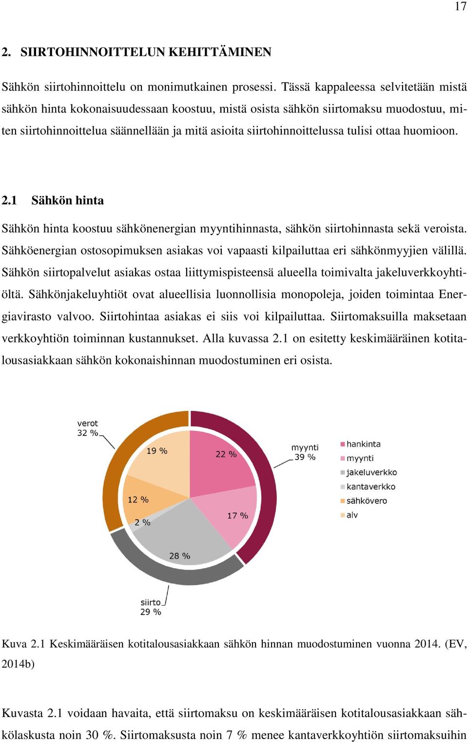 ottaa huomioon. 2.1 Sähkön hinta Sähkön hinta koostuu sähkönenergian myyntihinnasta, sähkön siirtohinnasta sekä veroista.