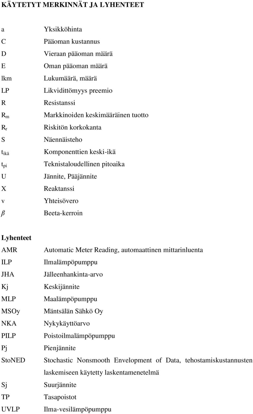 Lyhenteet AMR ILP JHA Kj MLP MSOy NKA PILP Pj StoNED Sj TP UVLP Automatic Meter Reading, automaattinen mittarinluenta Ilmalämpöpumppu Jälleenhankinta-arvo Keskijännite Maalämpöpumppu Mäntsälän