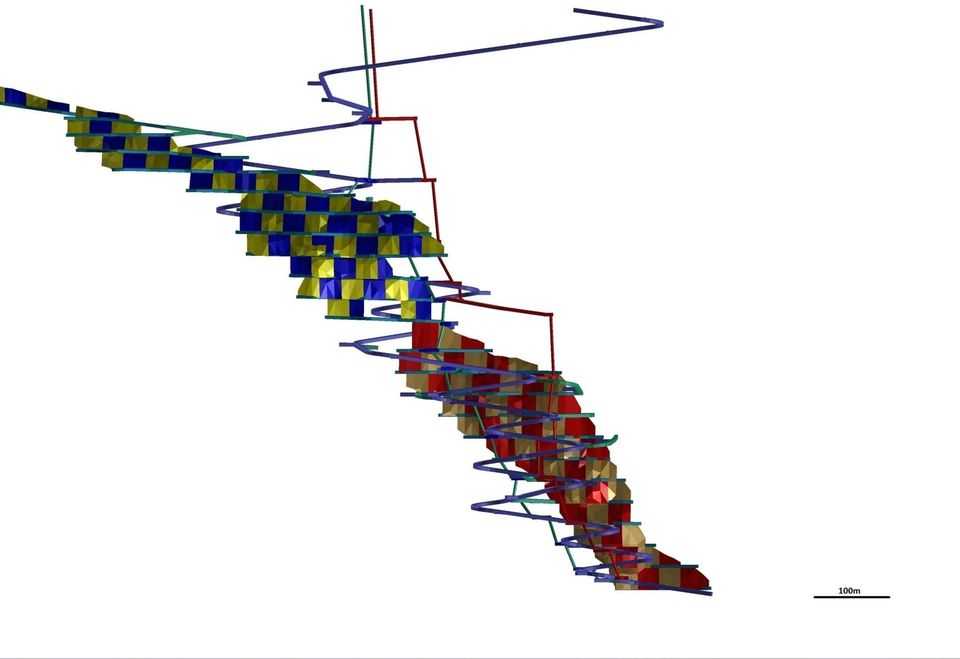 Developing copper mines