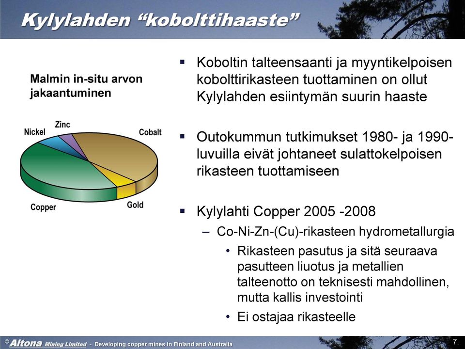 Kylylahti Copper 2005-2008 Co-Ni-Zn-(Cu)-rikasteen hydrometallurgia Rikasteen pasutus ja sitä seuraava pasutteen liuotus ja metallien