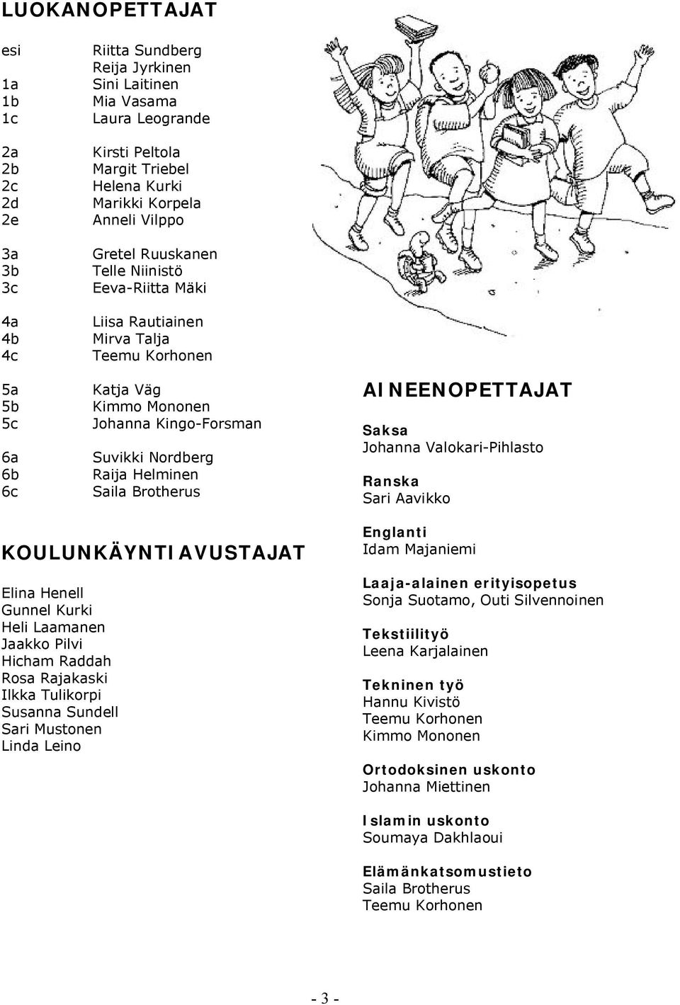 Helminen Saila Brotherus AINEENOPETTAJAT Saksa Johanna Valokari-Pihlasto Ranska Sari Aavikko KOULUNKÄYNTIAVUSTAJAT Elina Henell Gunnel Kurki Heli Laamanen Jaakko Pilvi Hicham Raddah Rosa Rajakaski