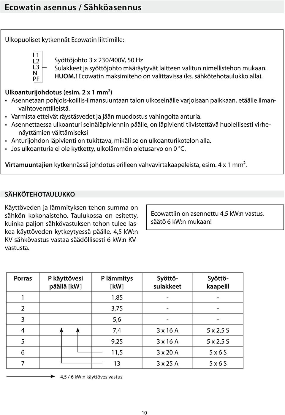 2 x 1 mm²) Asennetaan pohjois-koillis-ilmansuuntaan talon ulkoseinälle varjoisaan paikkaan, etäälle ilmanvaihtoventtiileistä. Varmista etteivät räystäsvedet ja jään muodostus vahingoita anturia.