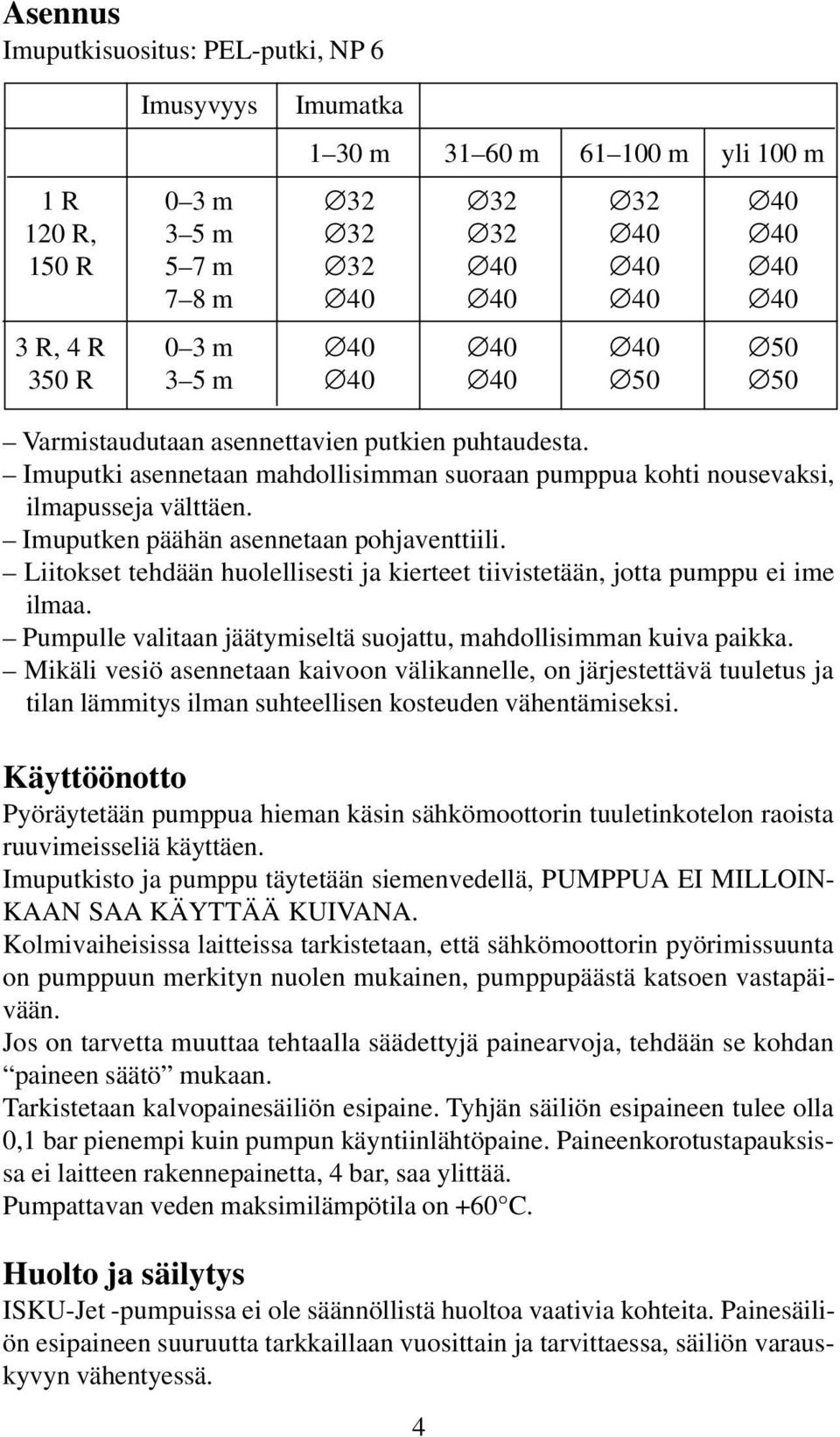 Imuputken päähän asennetaan pohjaventtiili. Liitokset tehdään huolellisesti ja kierteet tiivistetään, jotta pumppu ei ime ilmaa. Pumpulle valitaan jäätymiseltä suojattu, mahdollisimman kuiva paikka.