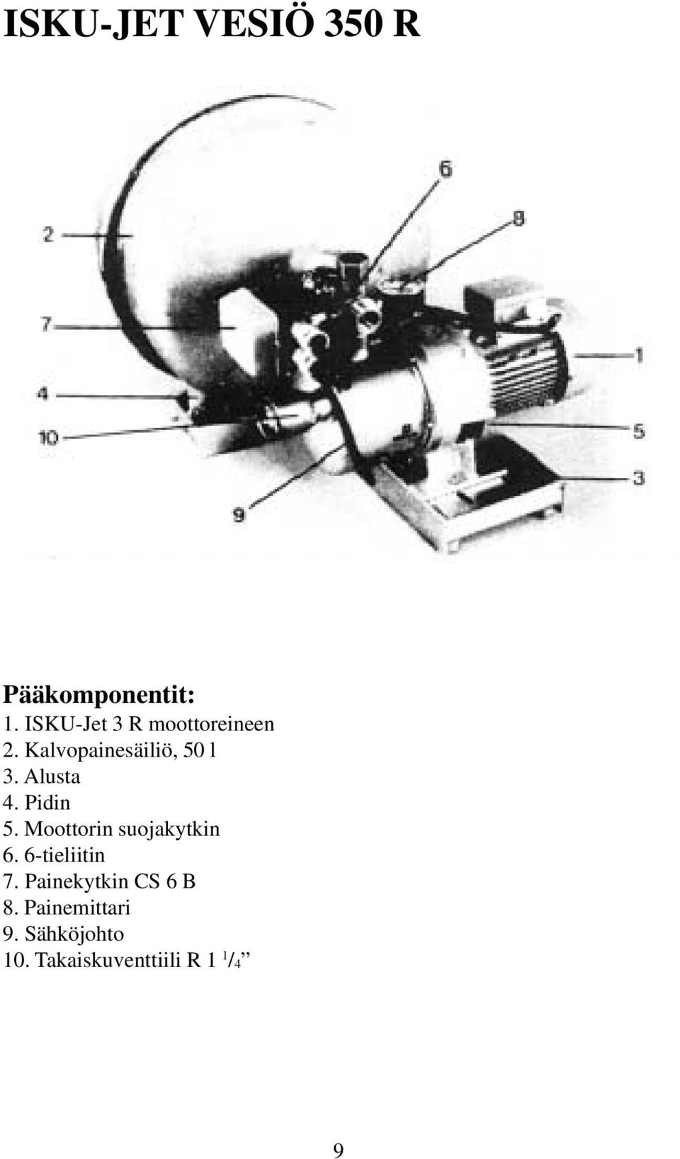 Alusta 4. Pidin 5. Moottorin suojakytkin 6. 6-tieliitin 7.