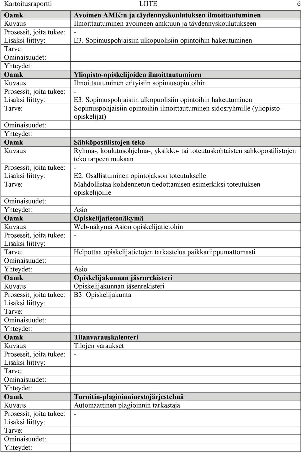 Sopimuspohjaisiin ulkopuolisiin opintoihin hakeutuminen Sopimuspohjaisiin opintoihin ilmoittautuminen sidosryhmille (yliopistoopiskelijat) Sähköpostilistojen teko Ryhmä-, koulutusohjelma-, yksikkö-