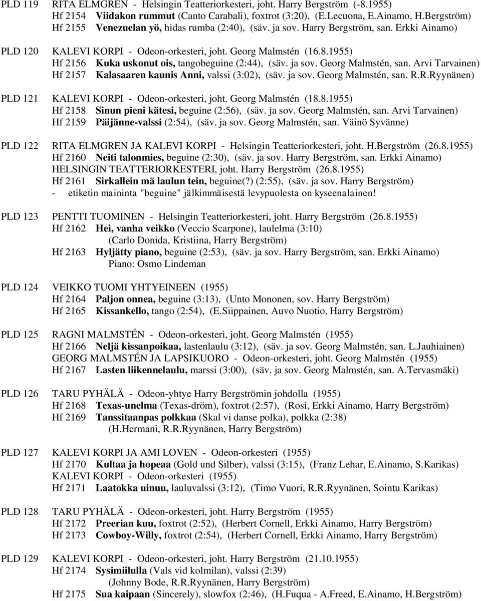 1955) Hf 2156 Kuka uskonut ois, tangobeguine (2:44), (säv. ja sov. Georg Malmstén, san. Arvi Tarvainen) Hf 2157 Kalasaaren kaunis Anni, valssi (3:02), (säv. ja sov. Georg Malmstén, san. R.