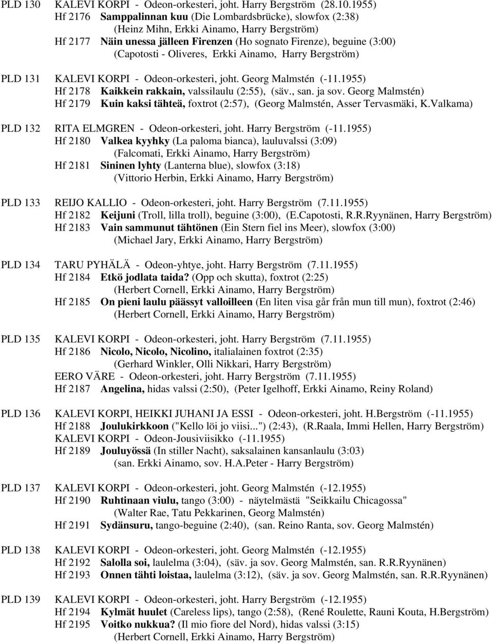 Oliveres, Erkki Ainamo, Harry Bergström) PLD 131 KALEVI KORPI - Odeon-orkesteri, joht. Georg Malmstén (-11.1955) Hf 2178 Kaikkein rakkain, valssilaulu (2:55), (säv., san. ja sov.