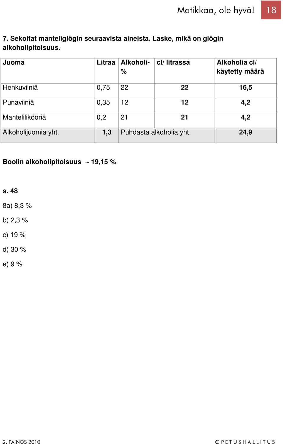Juoma Litraa Alkoholi- % cl/ litrassa Alkoholia cl/ käytetty määrä Hehkuviiniä 0,75 22 22 16,5
