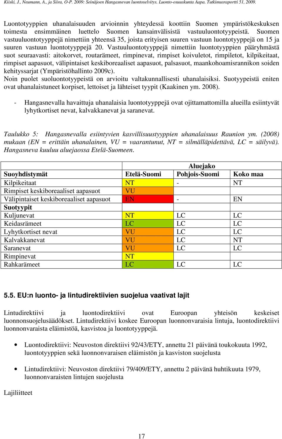 Vastuuluontotyyppejä nimettiin luontotyyppien pääryhmästä suot seuraavasti: aitokorvet, routarämeet, rimpinevat, rimpiset koivuletot, rimpiletot, kilpikeitaat, rimpiset aapasuot, välipintaiset