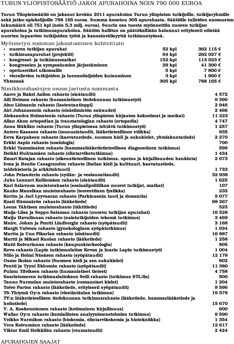 Säätiön hallitus on päätöksillään halunnut erityisesti edistää nuorten lupaavien tutkijoiden työtä ja kansainvälisyyttä tutkimustyössä.