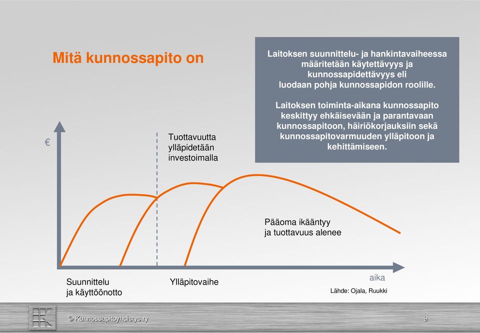 Laitoksen toiminta-aikana kunnossapito keskittyy ehkäisevään ja parantavaan kunnossapitoon, häiriökorjauksiin sekä