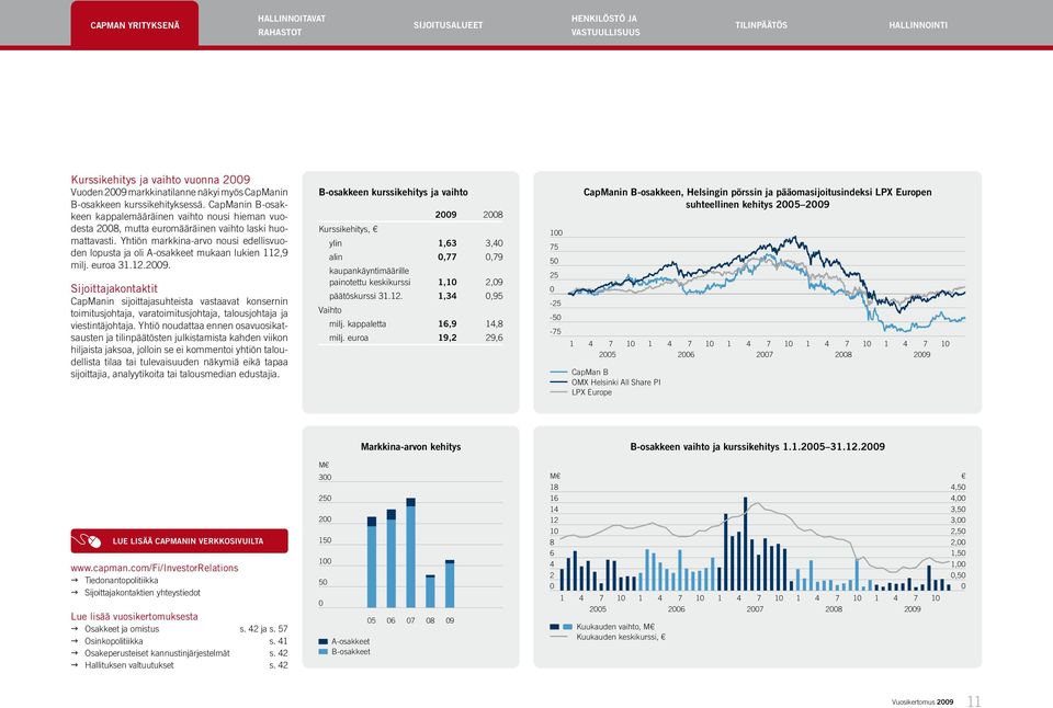 Yhtiön markkina-arvo nousi edellisvuoden lopusta ja oli A-osakkeet mukaan lukien 112,9 milj. euroa 31.12.2009.