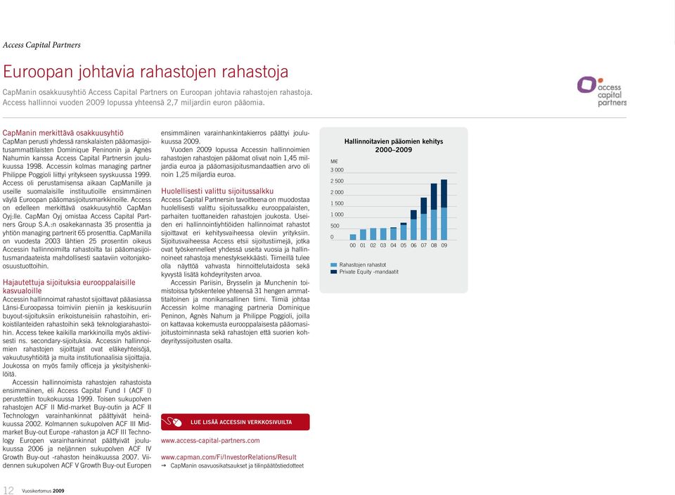 CapManin merkittävä osakkuusyhtiö CapMan perusti yhdessä ranskalaisten pääomasijoitusammattilaisten Dominique Peninonin ja Agnès Nahumin kanssa Access Capital Partnersin joulukuussa 1998.