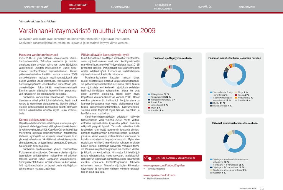 Haastava varainhankintavuosi Vuosi 2009 oli yksi historian vaikeimmista varainhankintavuosista.