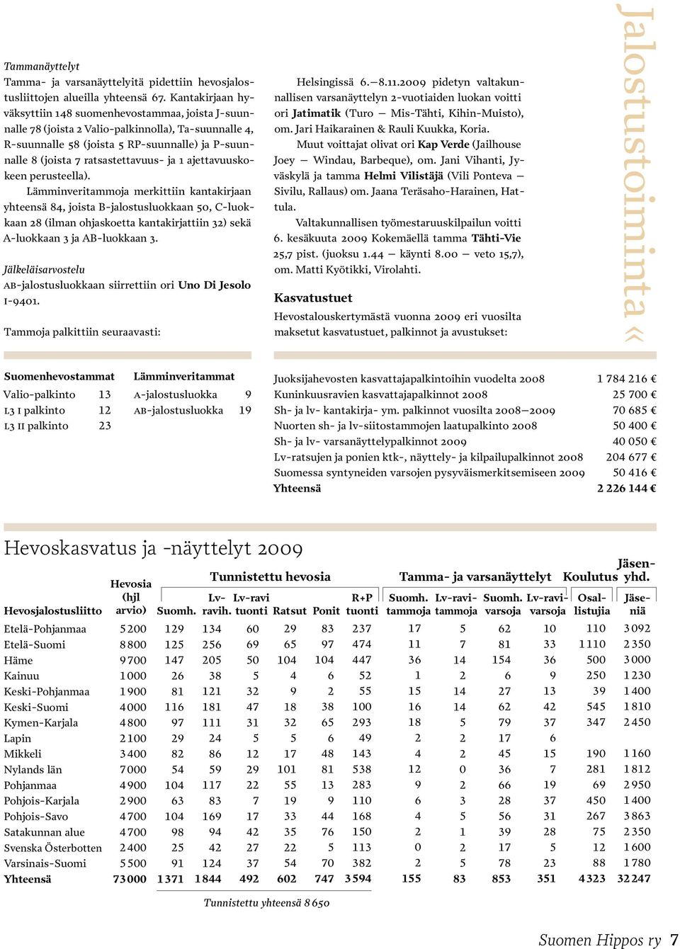 ja 1 ajettavuuskokeen perusteella).