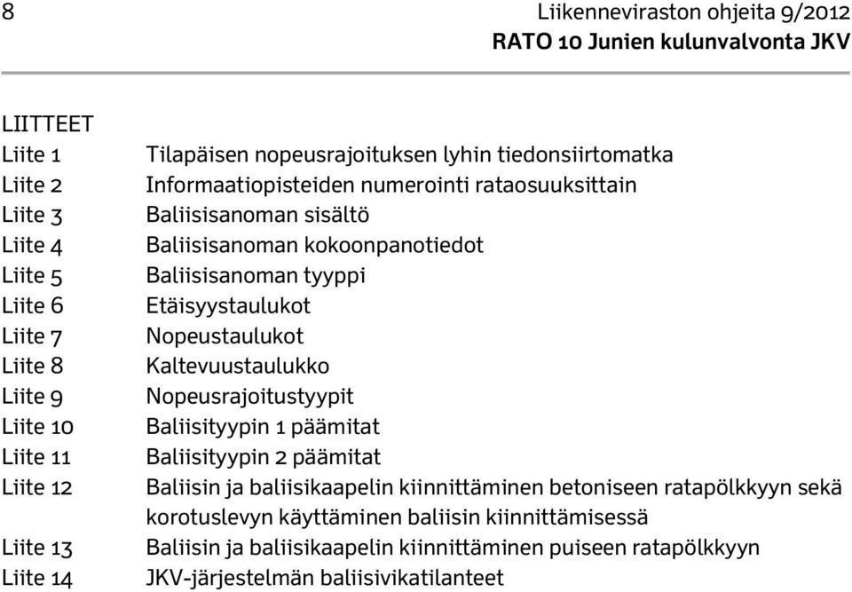 Etäisyystaulukot Nopeustaulukot Kaltevuustaulukko Nopeusrajoitustyypit Baliisityypin 1 päämitat Baliisityypin 2 päämitat Baliisin ja baliisikaapelin kiinnittäminen