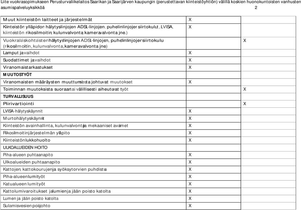 ) Lamput javaihdot Suodattimet javaihdot Viranomaistarkastukset MUUTOSTYÖT Viranomaisten määräysten muuttumi sesta johtuvat muutokset Toiminnan muutoksista suoraantai välillisesti aiheutuvat työt