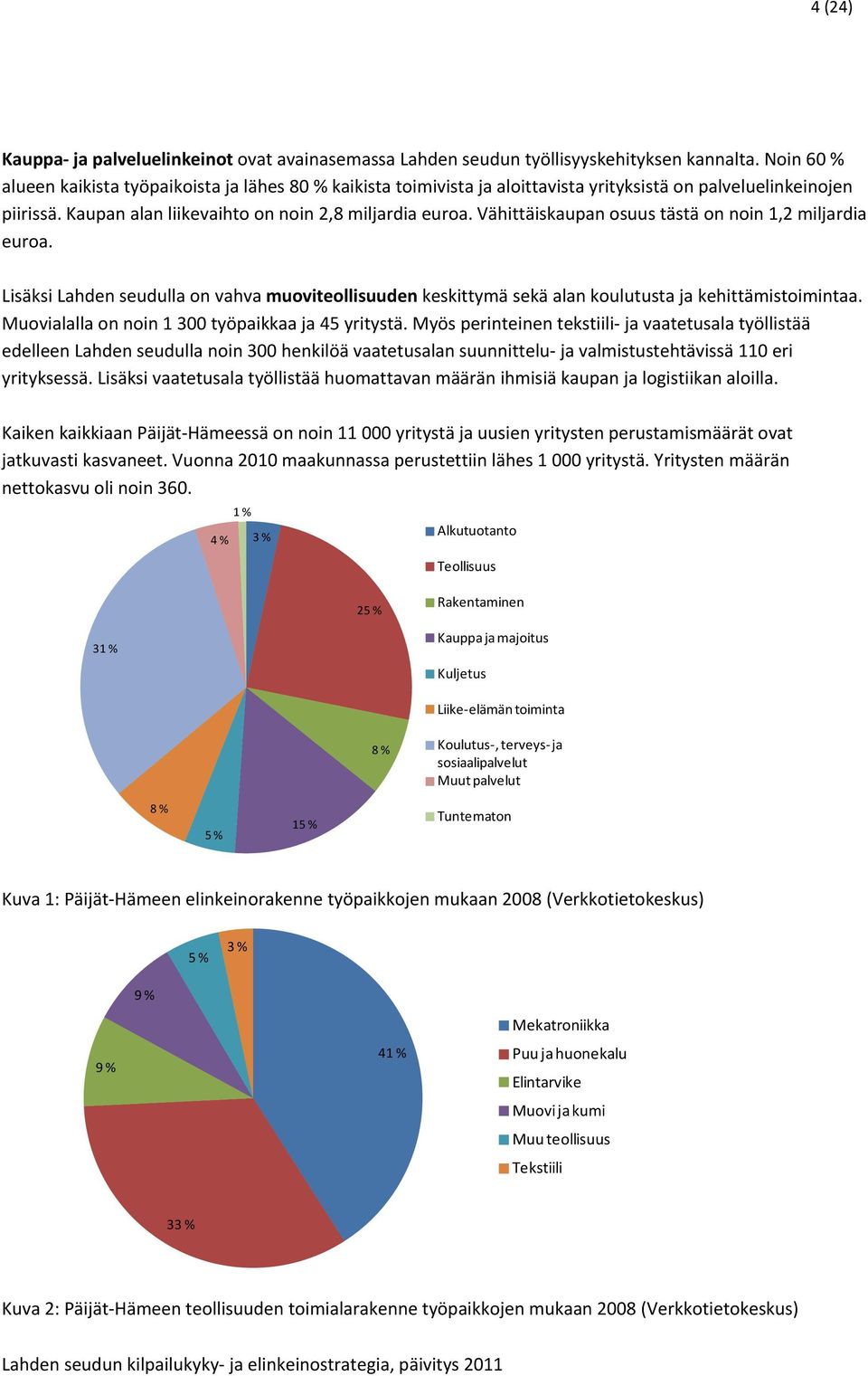 Vähittäiskaupan osuus tästä on noin 1,2 miljardia euroa. Lisäksi Lahden seudulla on vahva muoviteollisuuden keskittymä sekä alan koulutusta ja kehittämistoimintaa.