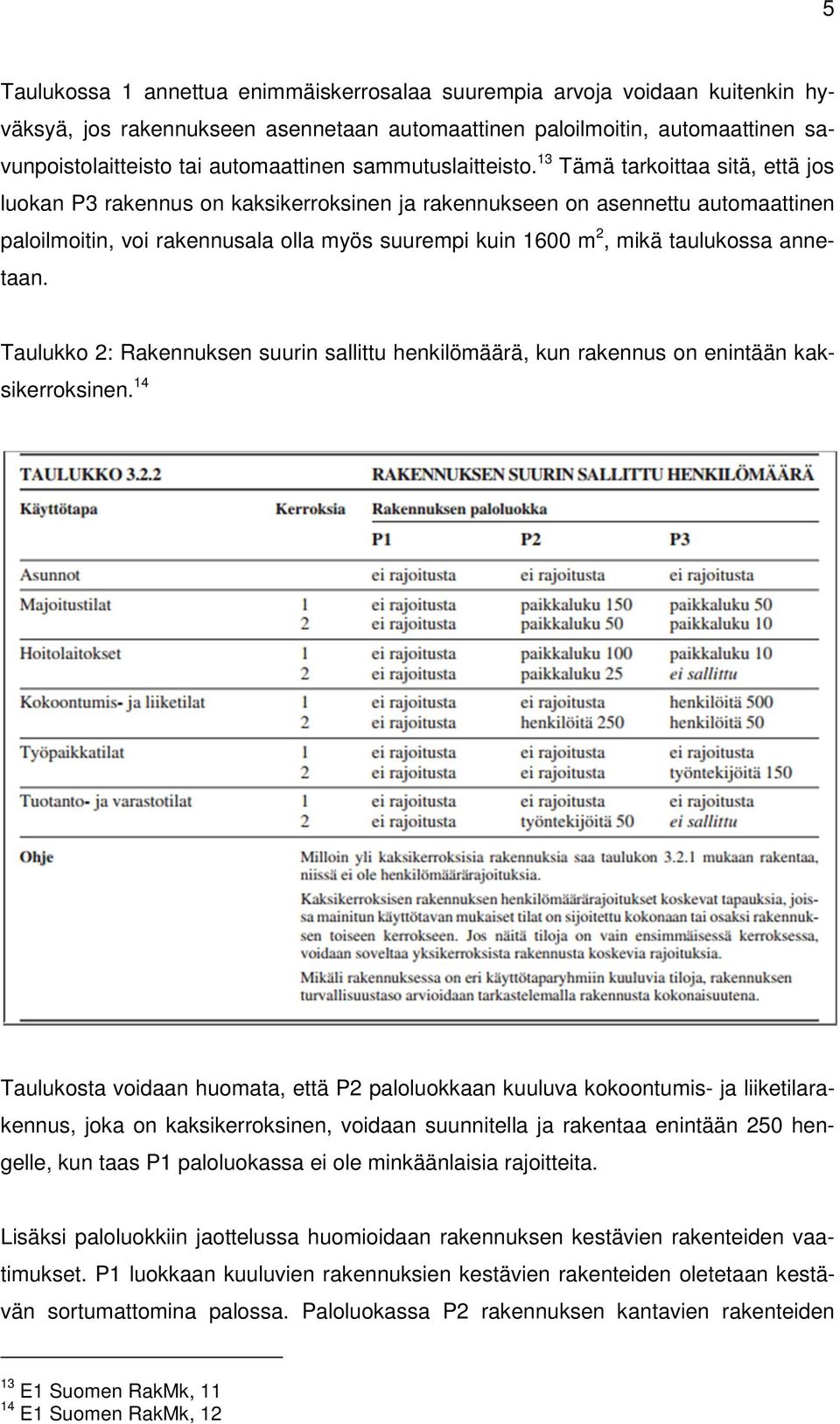 13 Tämä tarkoittaa sitä, että jos luokan P3 rakennus on kaksikerroksinen ja rakennukseen on asennettu automaattinen paloilmoitin, voi rakennusala olla myös suurempi kuin 1600 m 2, mikä taulukossa