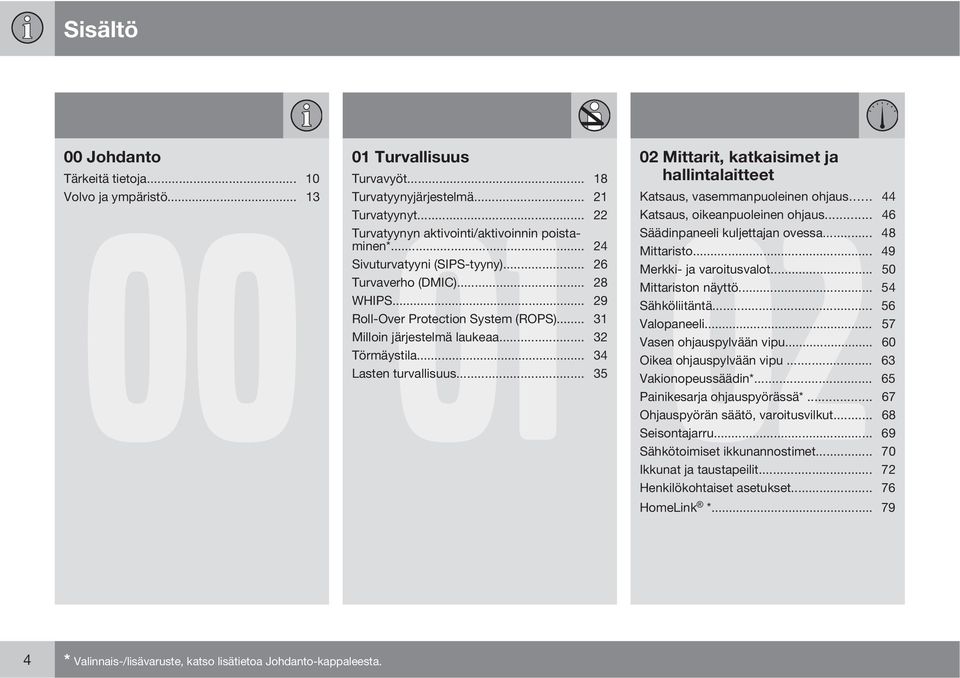 .. 48 Mittaristo... 49 Sivuturvatyyni (SIPS-tyyny)... 26 Merkki- ja varoitusvalot... 50 Turvaverho (DMIC)... 28 Mittariston näyttö... 54 WHIPS... 29 Sähköliitäntä.