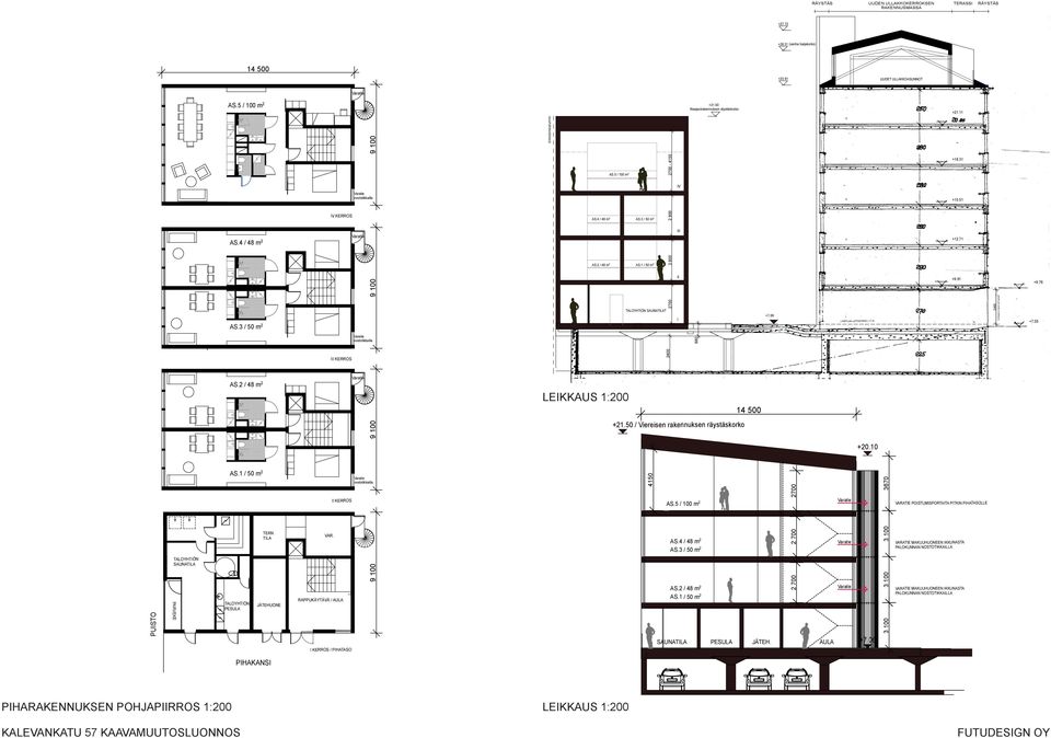 3 / 50 m 2 AS.1 / 50 m 2 2 800 2700-4150 2 800 IV III II V IV III II 18.31 15.51 12.71 9.91 9.76 HTIÖN LA JÄTEHUONE RAPPUKÄYTÄVÄ / AULA AS.3 / 50 m 2 TALOYHTIÖN SAUNATILAT 2700 I 7.