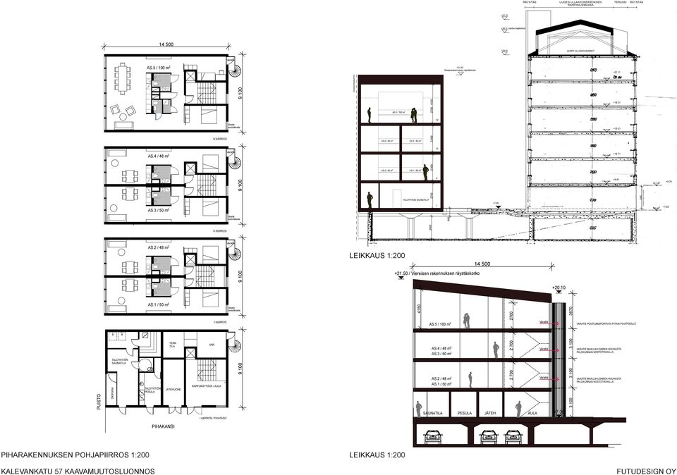 3 / 50 m 2 AS.1 / 50 m 2 2 800 2700-4150 2 800 IV III II V IV III II 18.31 15.51 12.71 9.91 9.76 HTIÖN LA JÄTEHUONE RAPPUKÄYTÄVÄ / AULA AS.3 / 50 m 2 TALOYHTIÖN SAUNATILAT 2700 I 7.