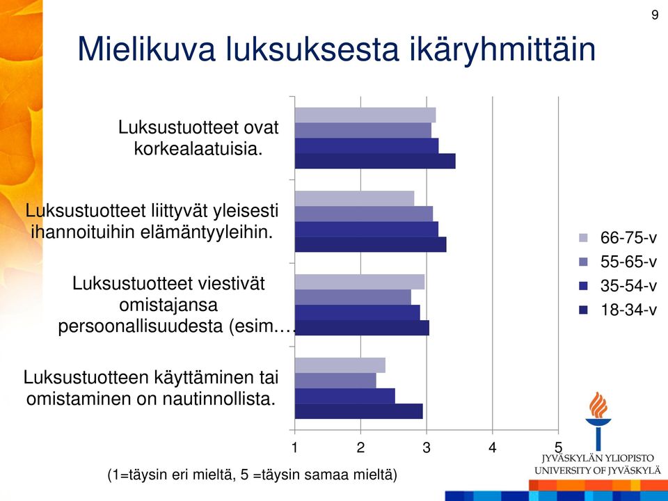 Luksustuotteet viestivät omistajansa persoonallisuudesta (esim.